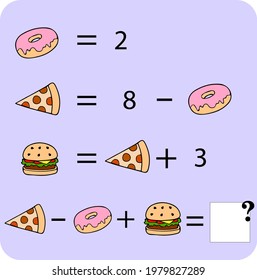 Food Math Images, Stock Photos & Vectors | Shutterstock