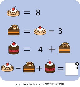 Mathematics educational game for children. Advanced level. Learning multiplication, addition, subtraction equations worksheet for kids. Math Puzzle with fruits and toys. For logical thinking.