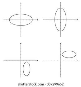 Mathematics Ellipse, vector illustration