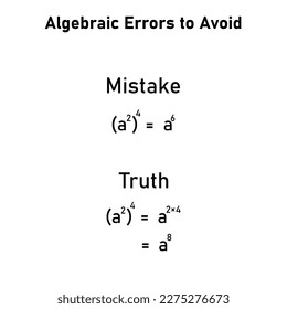 Mathematics errors problems and solutions. Algebra errors to avoid in mathematics. Common mistakes in math. Common algebra errors with solving.