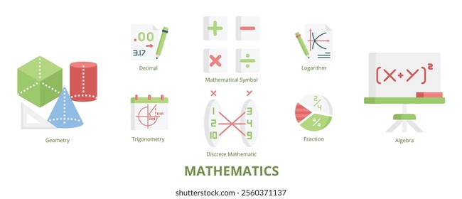 Mathematics Flat Banner Web Icon Set Vector Illustration