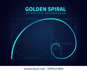 Mathematics Formula Of Fibonacci Spiral. Golden Ratio Section Rule. Vector Abstract Background. Golden Section Spiral, Proportion Math Illustration