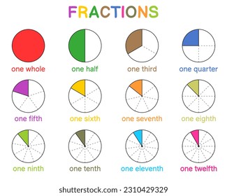 Mathematics Fractions. School. Kids. Vector illustration.