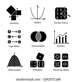 Mathematics glyph icons set. Algebra and geometry. Logic, discrete, elementary maths, statistics, number and probability theories. Silhouette symbols. Vector isolated illustration