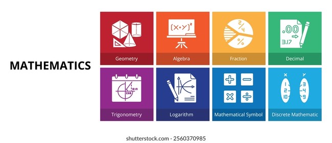 Mathematics Glyph Solid Banner Web Icon Set Vector Illustration