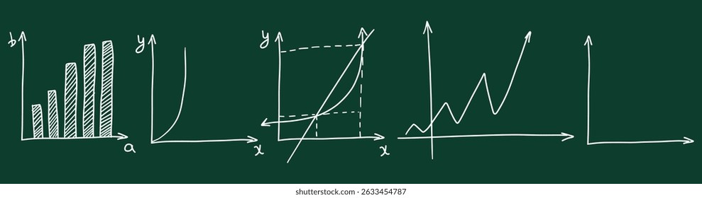 Mathematics graph set. Hand drawn math geometry, algebra graphics, calculations on chalkboard. School green board chalk freehand sketch symbols. Education business concept isolated vector illustration