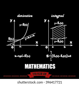 mathematics, graphical representation of the derivative and integral functions vector illustration