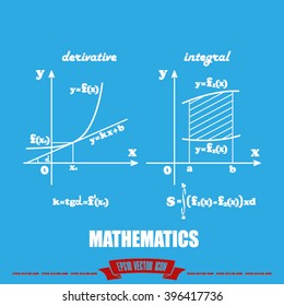 mathematics, graphical representation of the derivative and integral functions vector illustration