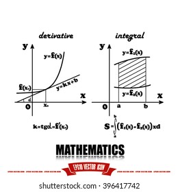 mathematics, graphical representation of the derivative and integral functions vector illustration