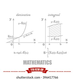 mathematics, graphical representation of the derivative and integral functions vector illustration