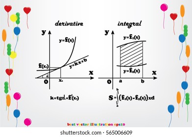 mathematics, graphical representation of the derivative and integral functions.