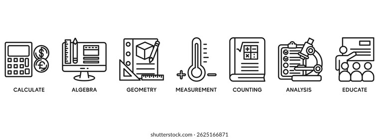 O conceito de ilustração vetorial do conjunto de ícones matemáticos relaciona-se ao cálculo, álgebra, geometria, medição, contagem, análise e educação