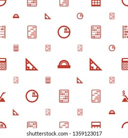 mathematics icons pattern seamless white background. Included editable filled circle, protractor, calculator, abacus, triangle, mathematical square icons. mathematics icons for web and mobile.