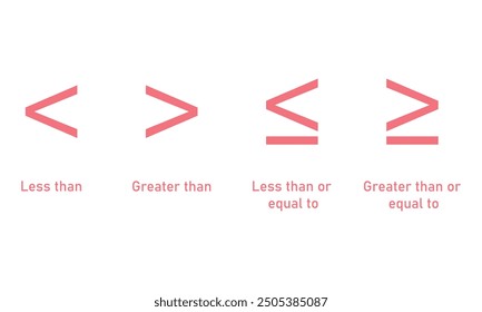 Mathematics inequality symbols. Greater than, less than, greater than or equal to and less than or equal to sign.