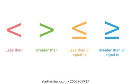 Mathematics inequality symbols. Greater than, less than, greater than or equal to and less than or equal to sign.