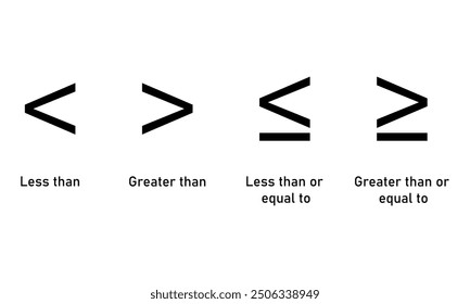 Mathematics inequality symbols. Greater than, less than, greater than or equal to and less than or equal to sign.