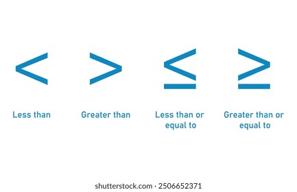 Símbolos de desigualdad matemática. Mayor que, menor que, mayor que o igual que y menor que o igual que signo.