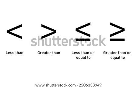 Mathematics inequality symbols. Greater than, less than, greater than or equal to and less than or equal to sign.