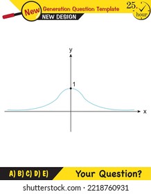 Mathematics lecture notes - functions, analytical plane, next generation question template, exam question, eps 