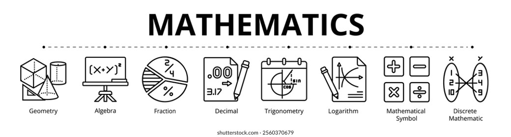 Mathematics Line Banner Web Icon Set Vector Illustration