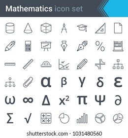 Mathematics line icon set - abacus, ruler, calculator, chart, pi, triangle, sinusoid