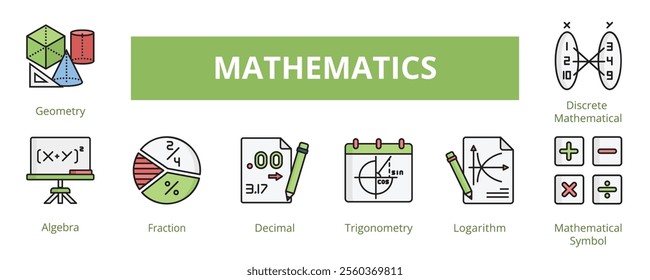Mathematics Lineal Color Banner Web Icon Set Vector Illustration