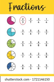Mathematics, math worksheet for kids. Circle the correct fraction.  Printable Fractions Worksheets for kids. Fraction addition problems.