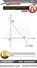 matemática, conceitos matemáticos, Ensino Médio, escola de ensino médio, modelo de questão de exame, aulas numéricas, aulas verbais, Problemas da próxima geração, pai, menina, para professores, editável