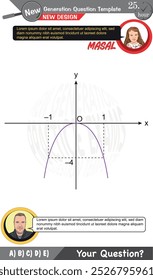 mathematics, mathematical concepts, High school, middle school, exam question template, numerical lessons, verbal lessons, Next generation problems, dad, girl, for teachers, editable