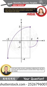 mathematics, mathematical concepts, High school, middle school, exam question template, numerical lessons, verbal lessons, Next generation problems, dad, girl, for teachers, editable