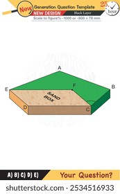 matemática, conceitos matemáticos, Ensino Médio, escola de ensino médio, modelo de questão de exame, aulas numéricas, aulas verbais, Problemas da próxima geração, para professores, editável, eps