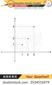 matemáticas, conceptos matemáticos, escuela secundaria, escuela intermedia, Plantilla de preguntas de examen, lecciones numéricas, lecciones verbales, problemas de próxima generación, para profesores, editable, eps