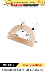 mathematics, mathematical concepts, High school, middle school, exam question template, numerical lessons, verbal lessons, Next generation problems, for teachers, editable, eps