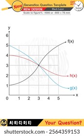 mathematics, mathematical concepts, High school, middle school, exam question template, numerical lessons, verbal lessons, Next generation problems, for teachers, editable, eps