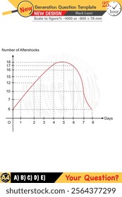 mathematics, mathematical concepts, High school, middle school, exam question template, numerical lessons, verbal lessons, Next generation problems, for teachers, editable, eps