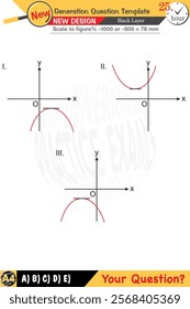 mathematics, mathematical concepts, High school, middle school, exam question template, numerical lessons, verbal lessons, Next generation problems, for teachers, editable, eps