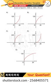 mathematics, mathematical concepts, High school, middle school, exam question template, numerical lessons, verbal lessons, Next generation problems, for teachers, editable, eps