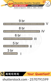 mathematics, mathematical concepts, High school, middle school, exam question template, numerical lessons, verbal lessons, Next generation problems, for teachers, editable, eps