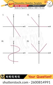 mathematics, mathematical concepts, High school, middle school, exam question template, numerical lessons, verbal lessons, Next generation problems, for teachers, eps, 2026