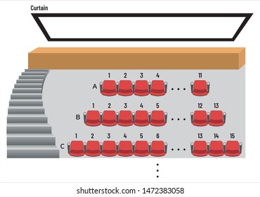 Mathematics - The Next Generation Test Question - Movie Theater