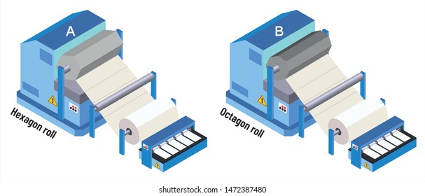 Mathematics - The next generation test question - Printing Machine