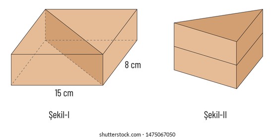 Mathematics - The next generation test question