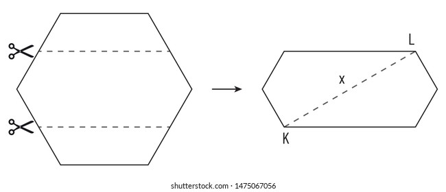 Mathematics - The next generation test question