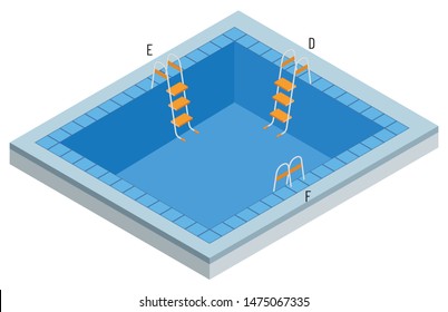 Mathematics - The next generation test question