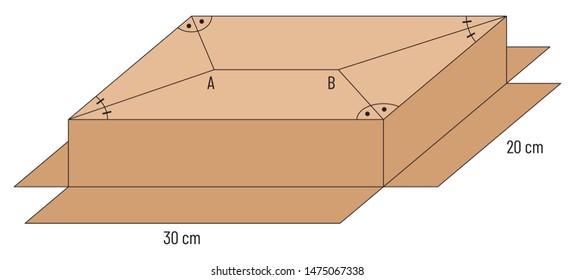 Mathematics - The next generation test question