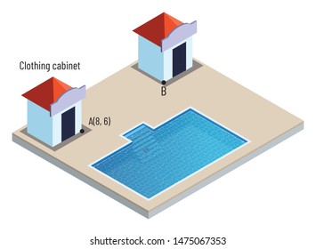 Mathematics - The next generation test question