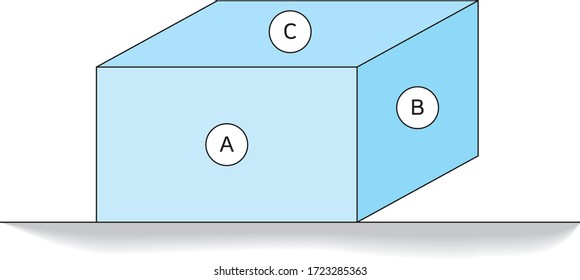 Mathematics - The next generation test question