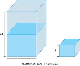 Mathematics - The next generation test question