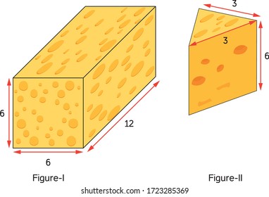Mathematics - The next generation test question