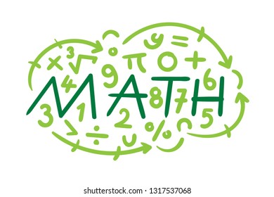 mathematics and numbers concept